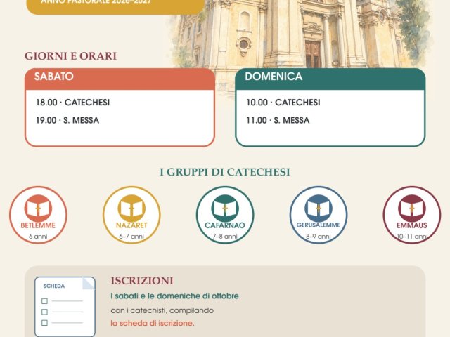 CATECHISMO